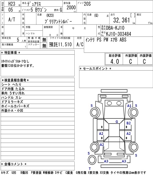 NISSAN DUALIS