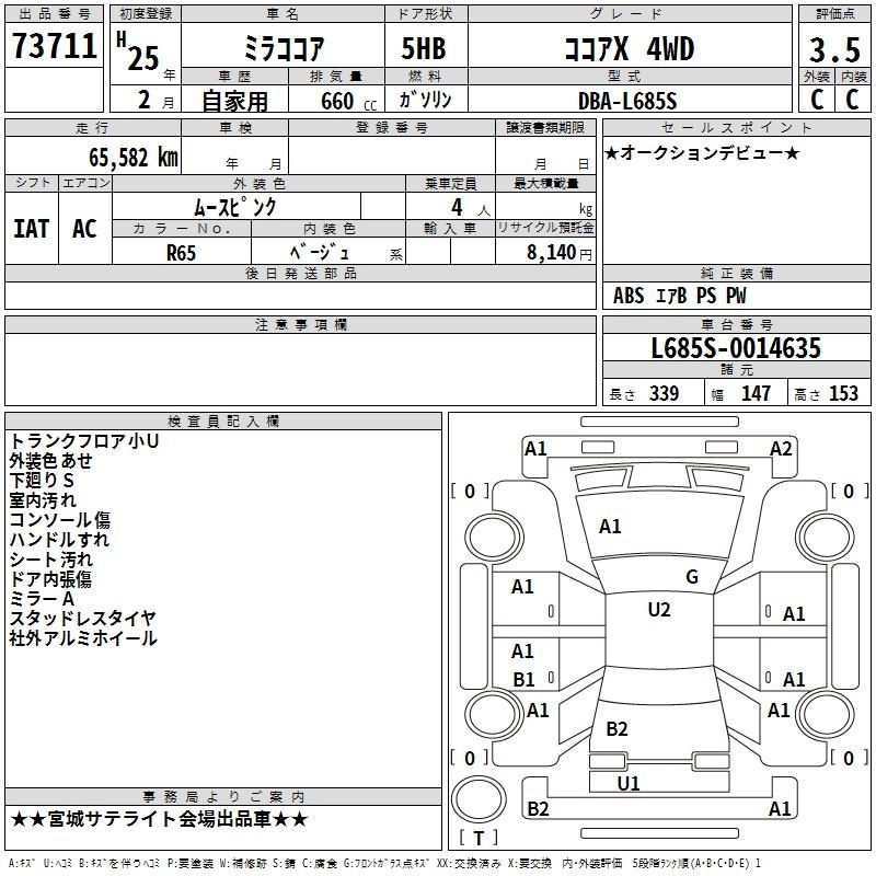 DAIHATSU MIRA COCOA