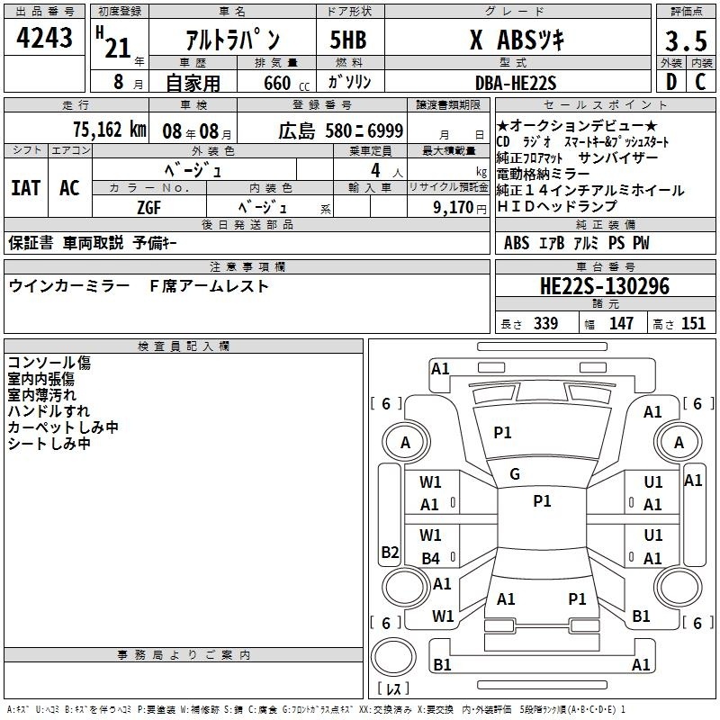 SUZUKI ALTO LAPIN