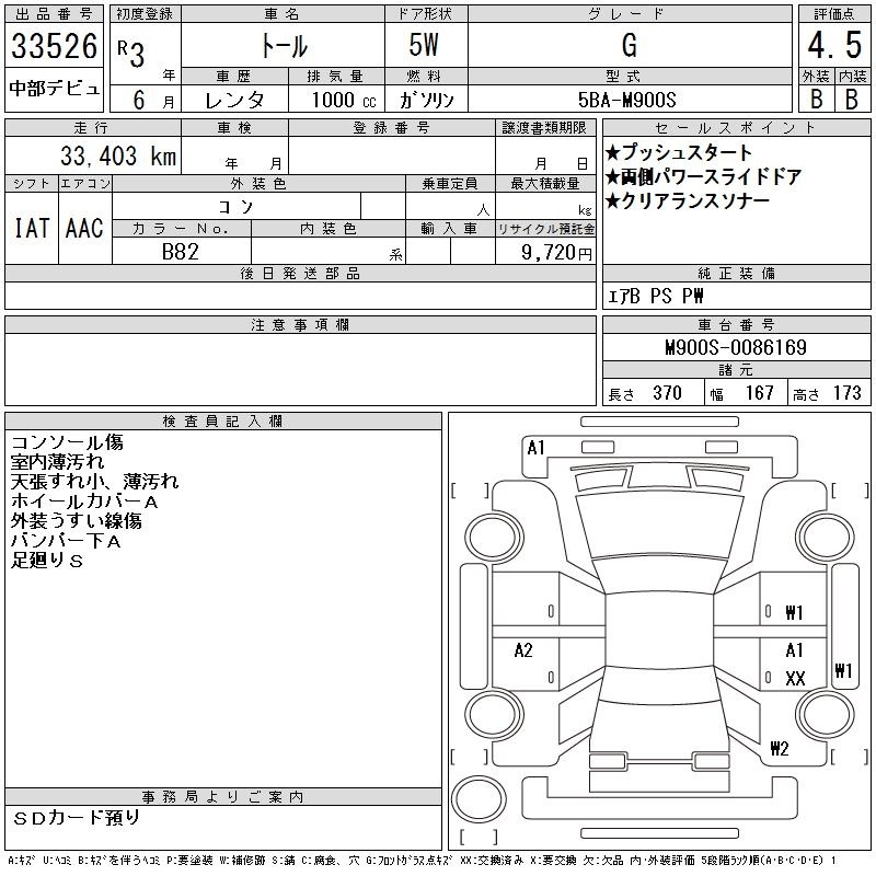 DAIHATSU THOR