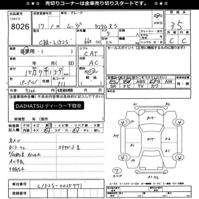 DAIHATSU MOVE