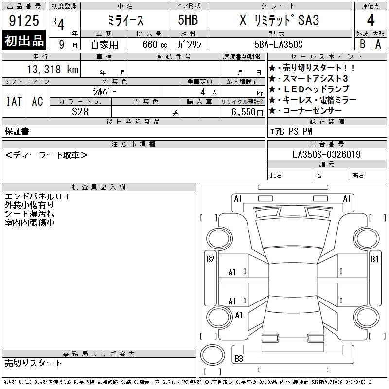 DAIHATSU MIRA E:S
