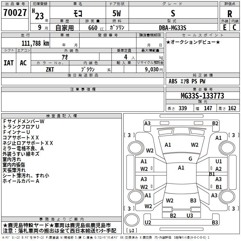 NISSAN MOCO