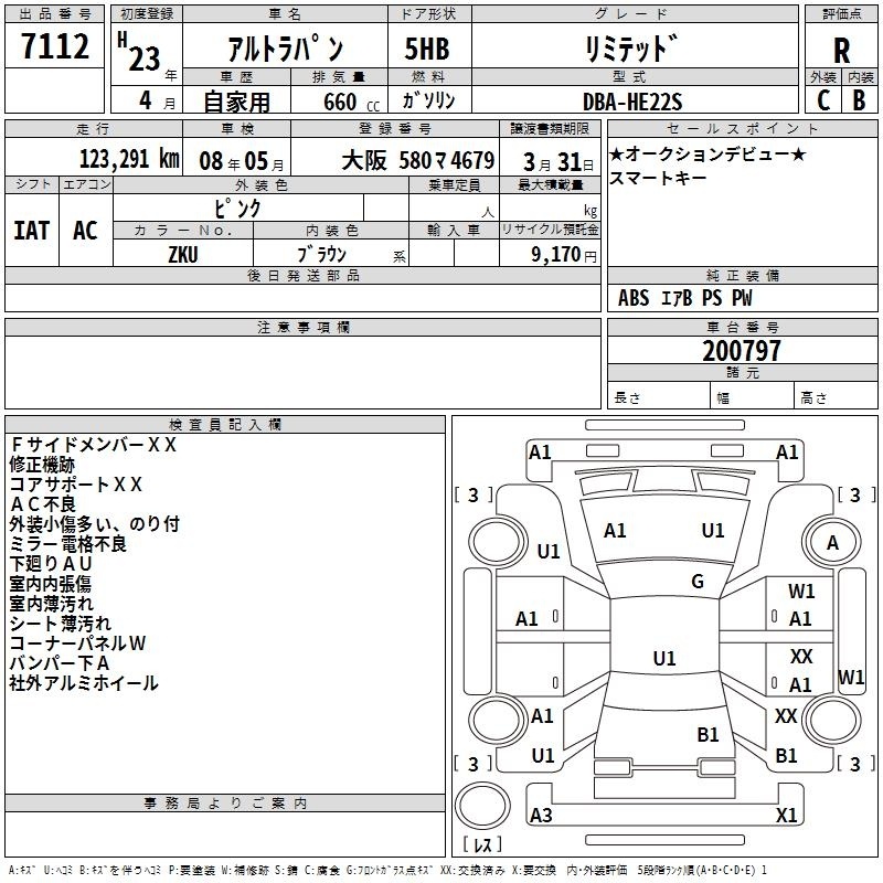 SUZUKI ALTO LAPIN