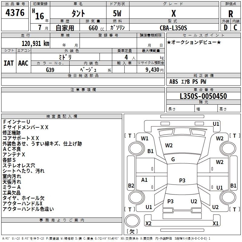 DAIHATSU TANTO