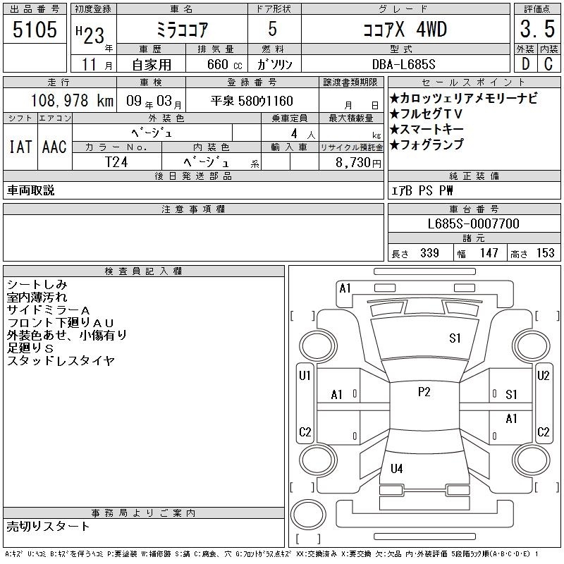 DAIHATSU MIRA COCOA