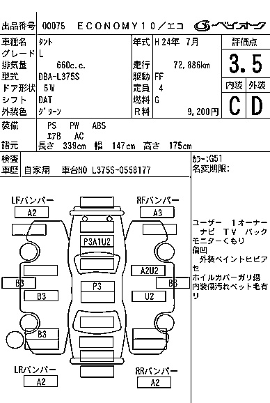 DAIHATSU TANTO