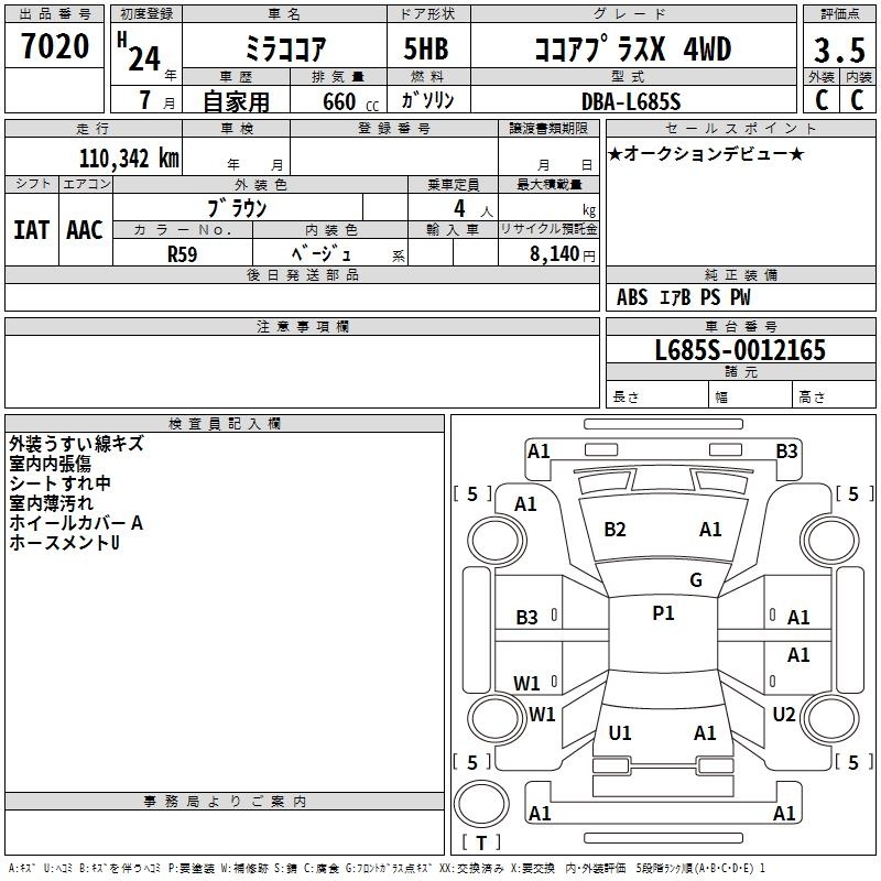 DAIHATSU MIRA COCOA