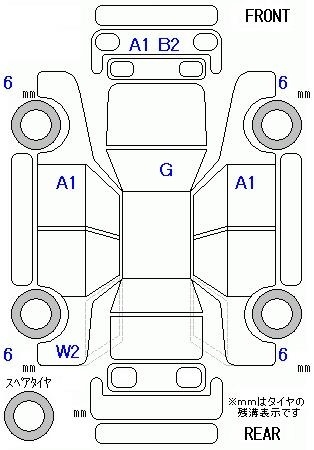 SUBARU XV