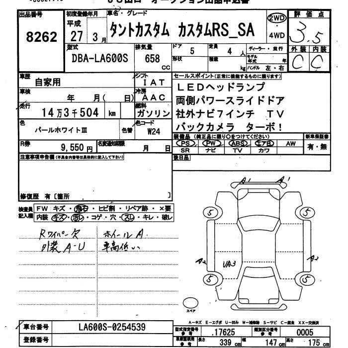 DAIHATSU TANTO