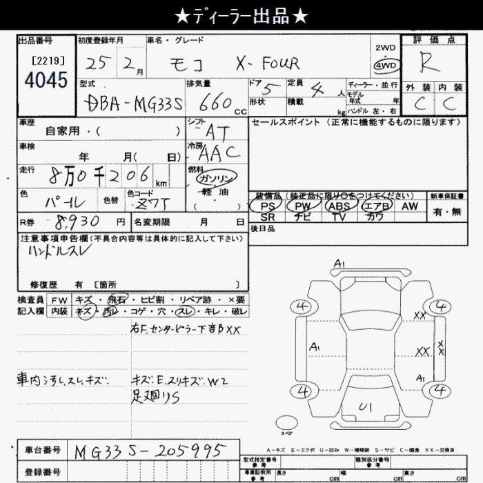 NISSAN MOCO
