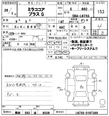 DAIHATSU MIRA COCOA