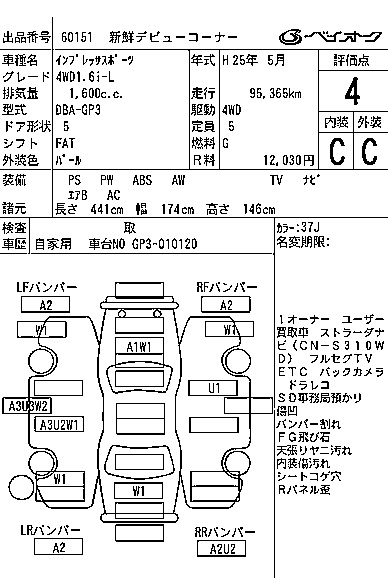 SUBARU IMPREZA