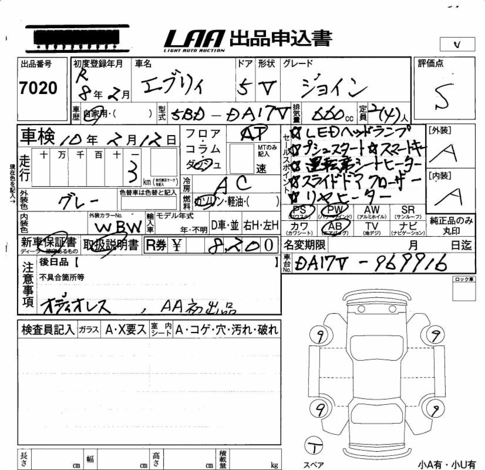 SUZUKI EVERY