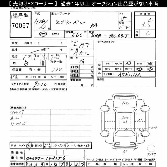 SUZUKI EVERY