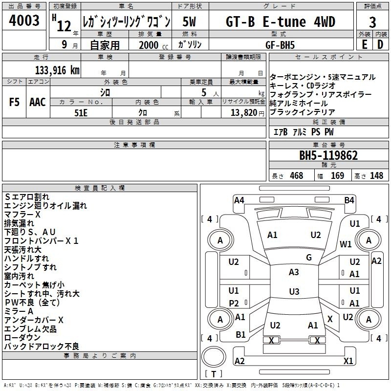 SUBARU LEGACY