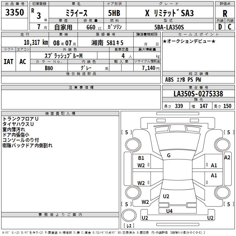DAIHATSU MIRA E:S
