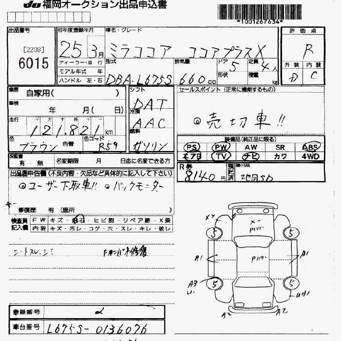 DAIHATSU MIRA COCOA