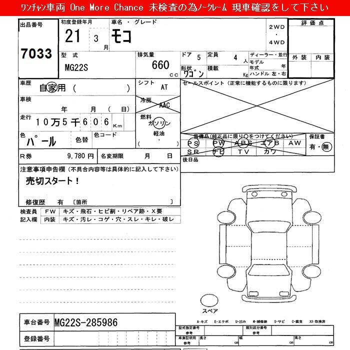NISSAN MOCO