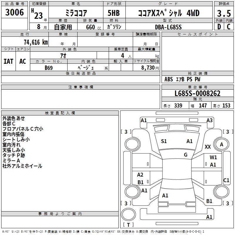 DAIHATSU MIRA COCOA