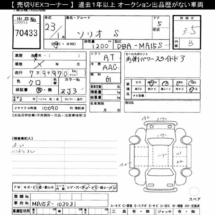 SUZUKI SOLIO