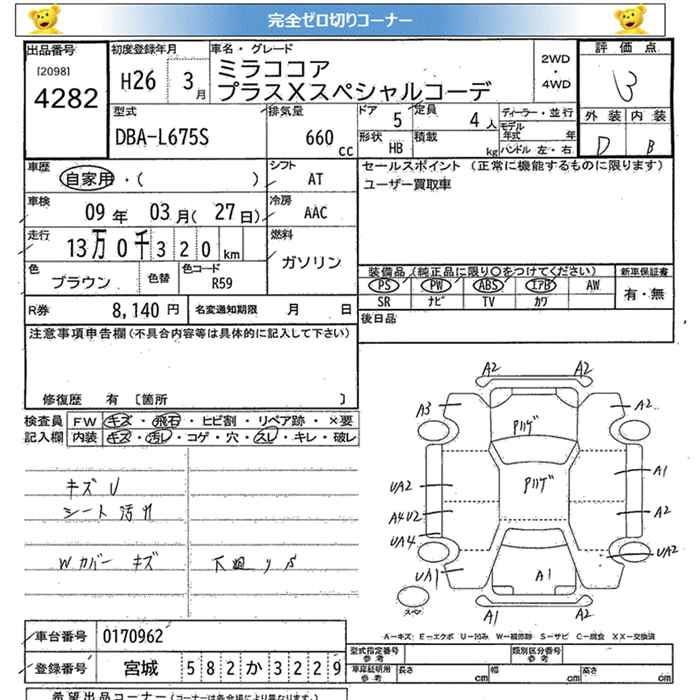 DAIHATSU MIRA COCOA