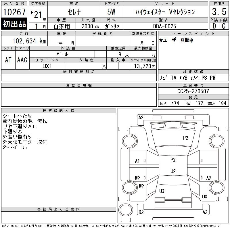 NISSAN SERENA