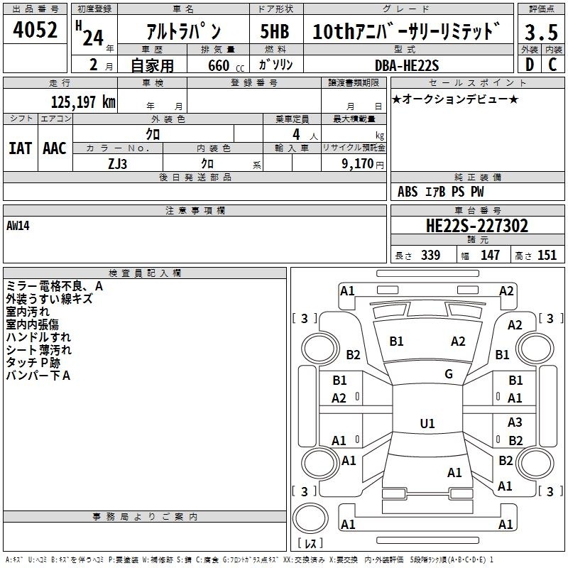 SUZUKI ALTO LAPIN