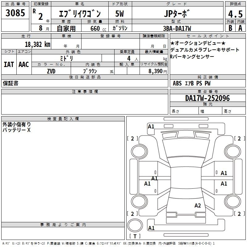 SUZUKI EVERY