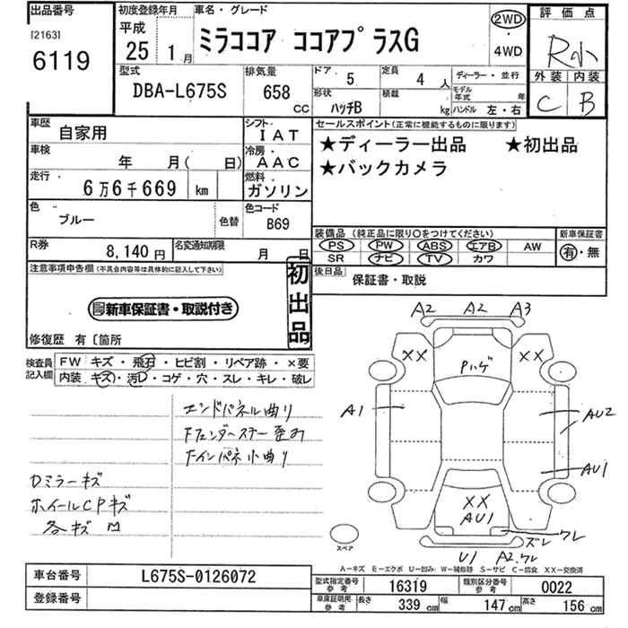 DAIHATSU MIRA COCOA