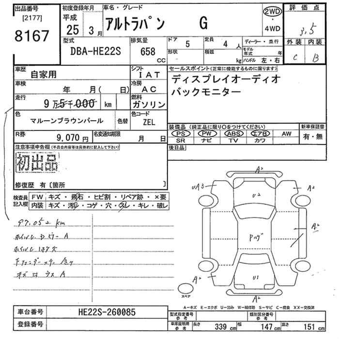 SUZUKI ALTO LAPIN