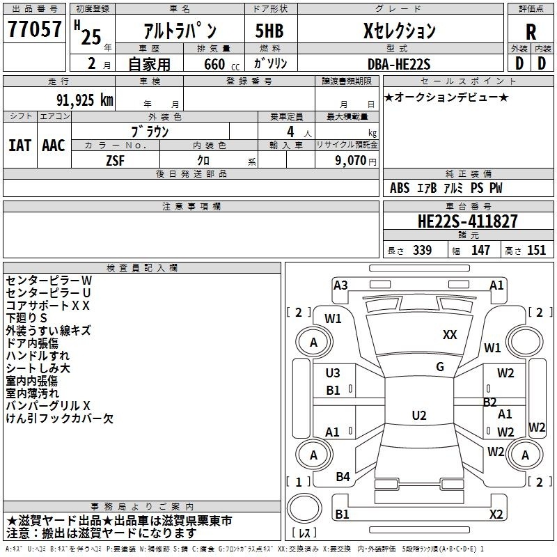 SUZUKI ALTO LAPIN
