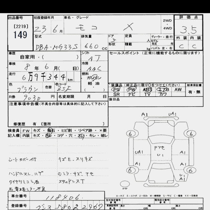 NISSAN MOCO