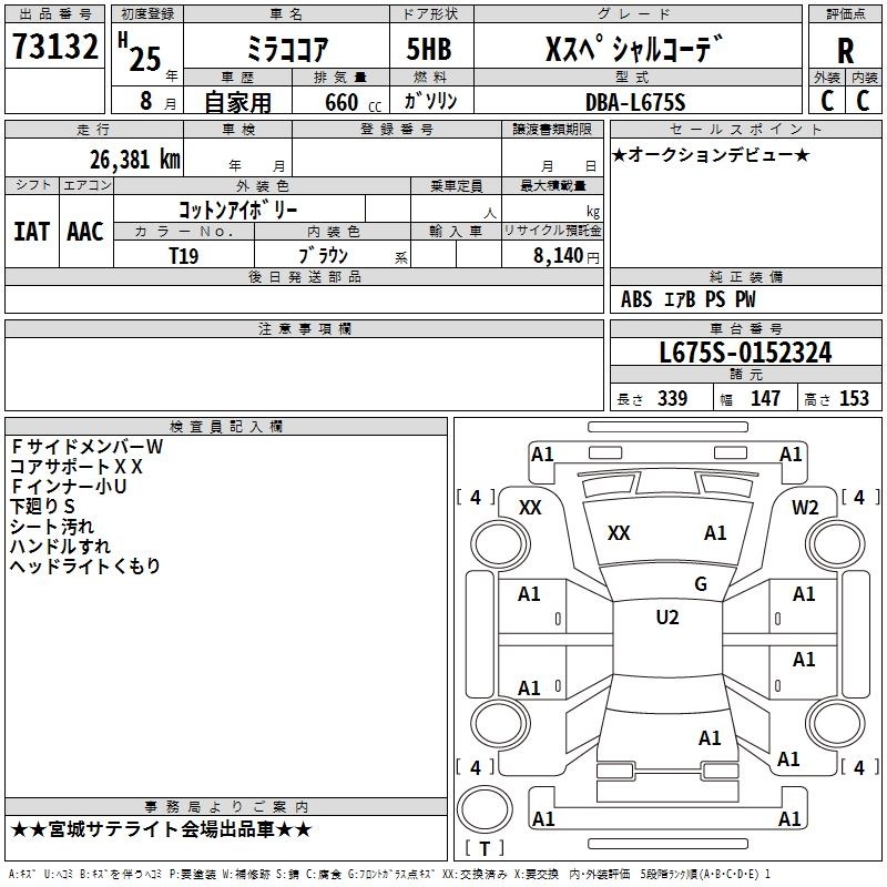 DAIHATSU MIRA COCOA