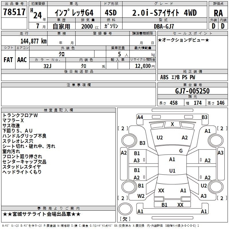 SUBARU IMPREZA