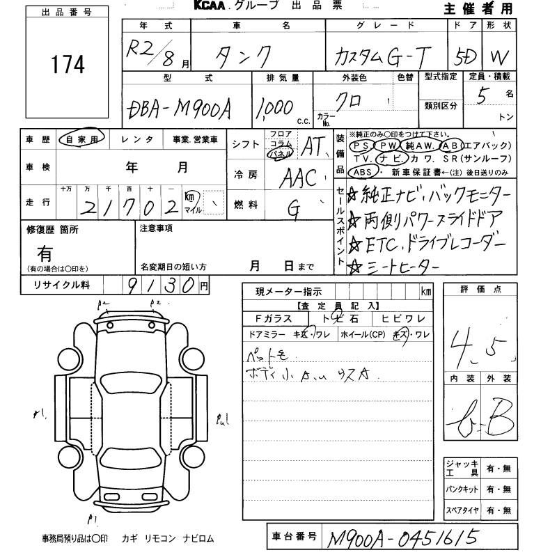 TOYOTA TANK