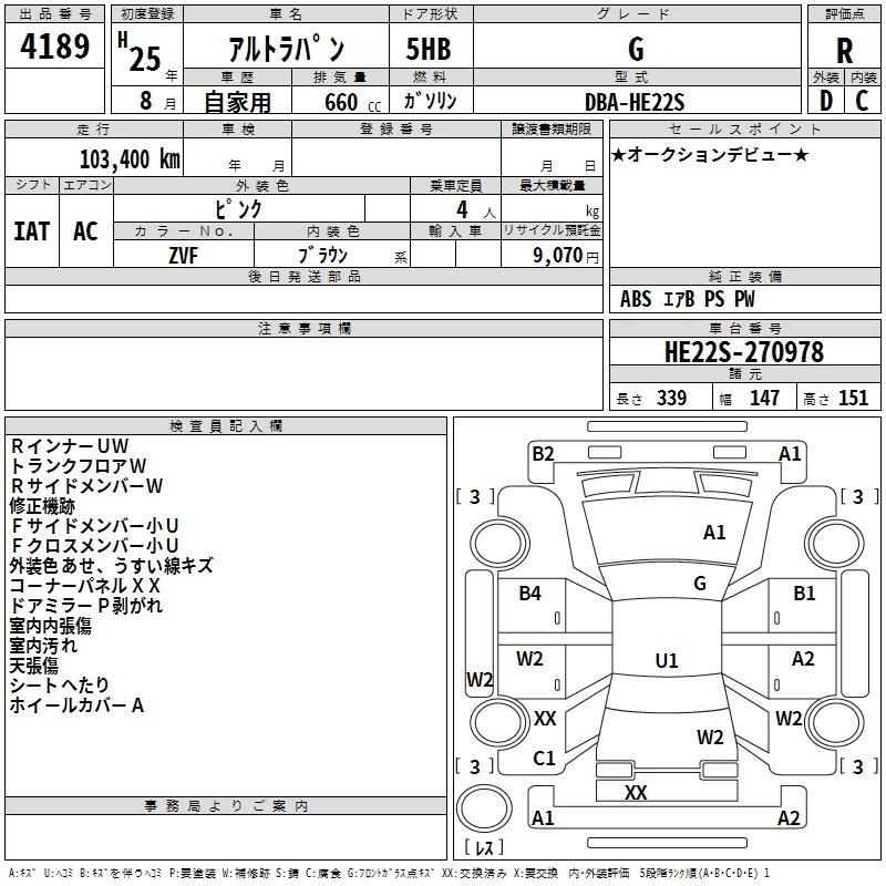 SUZUKI ALTO LAPIN
