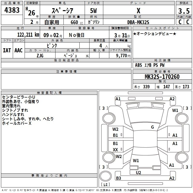 SUZUKI SPACIA