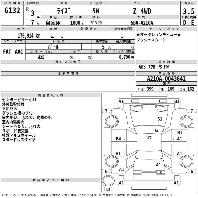 TOYOTA RAIZE
