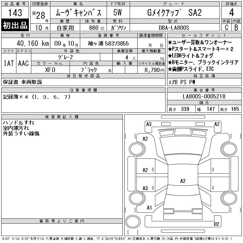 DAIHATSU MOVE CANBUS