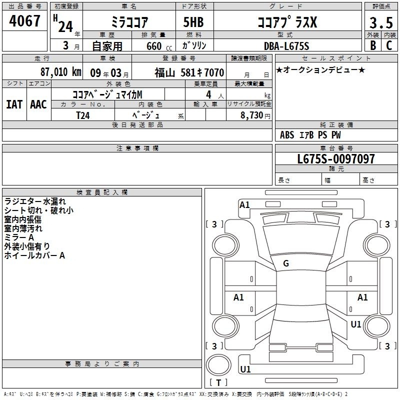 DAIHATSU MIRA COCOA