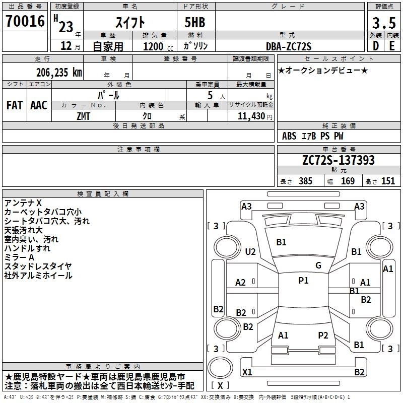 SUZUKI SWIFT