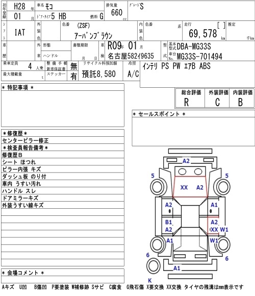 NISSAN MOCO