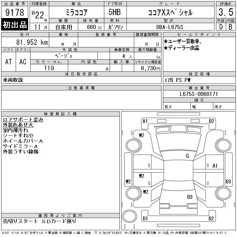 DAIHATSU MIRA COCOA