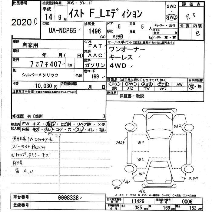 TOYOTA IST