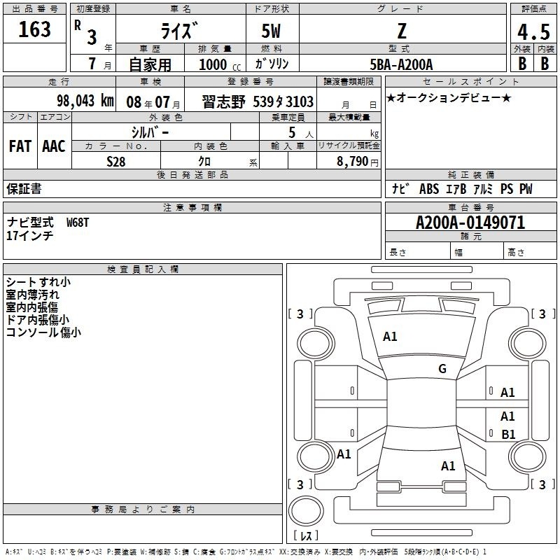 TOYOTA RAIZE