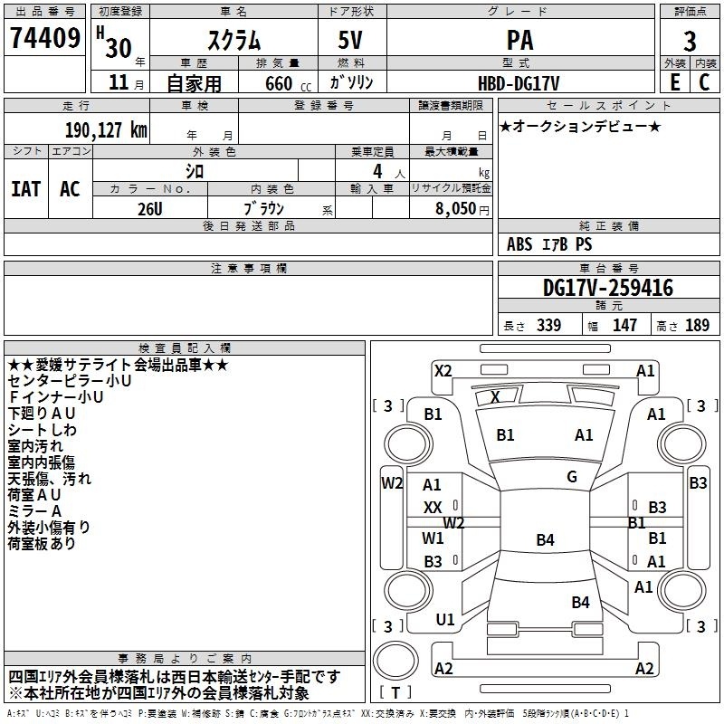 MAZDA SCRUM