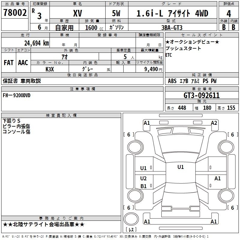 SUBARU XV