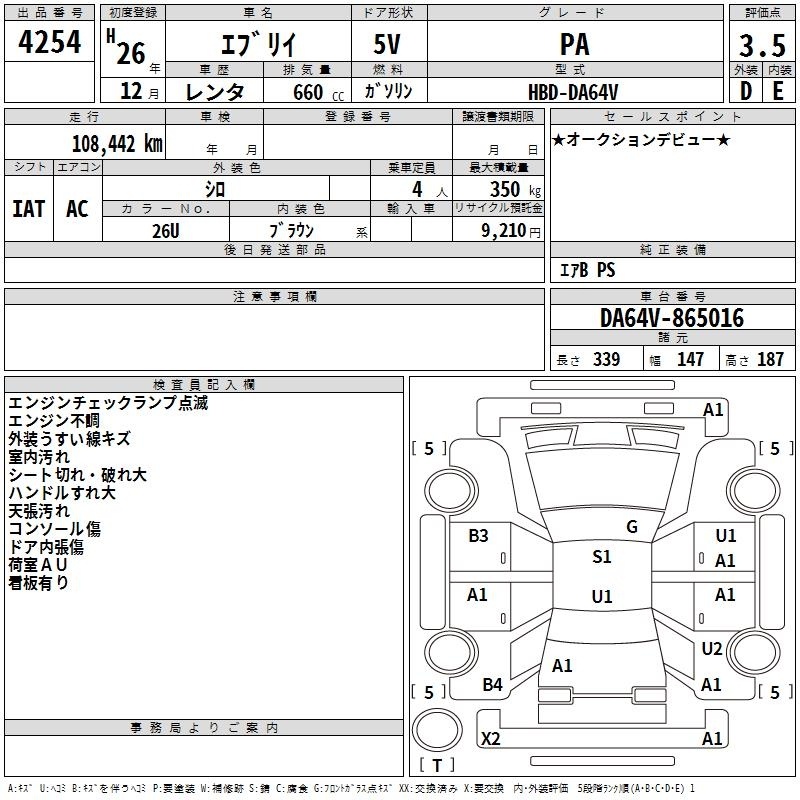 SUZUKI EVERY