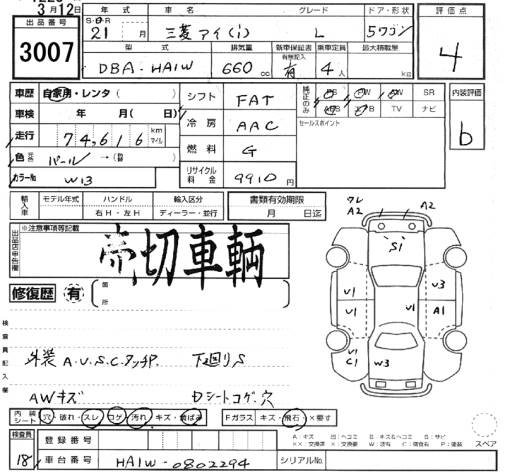 MITSUBISHI I